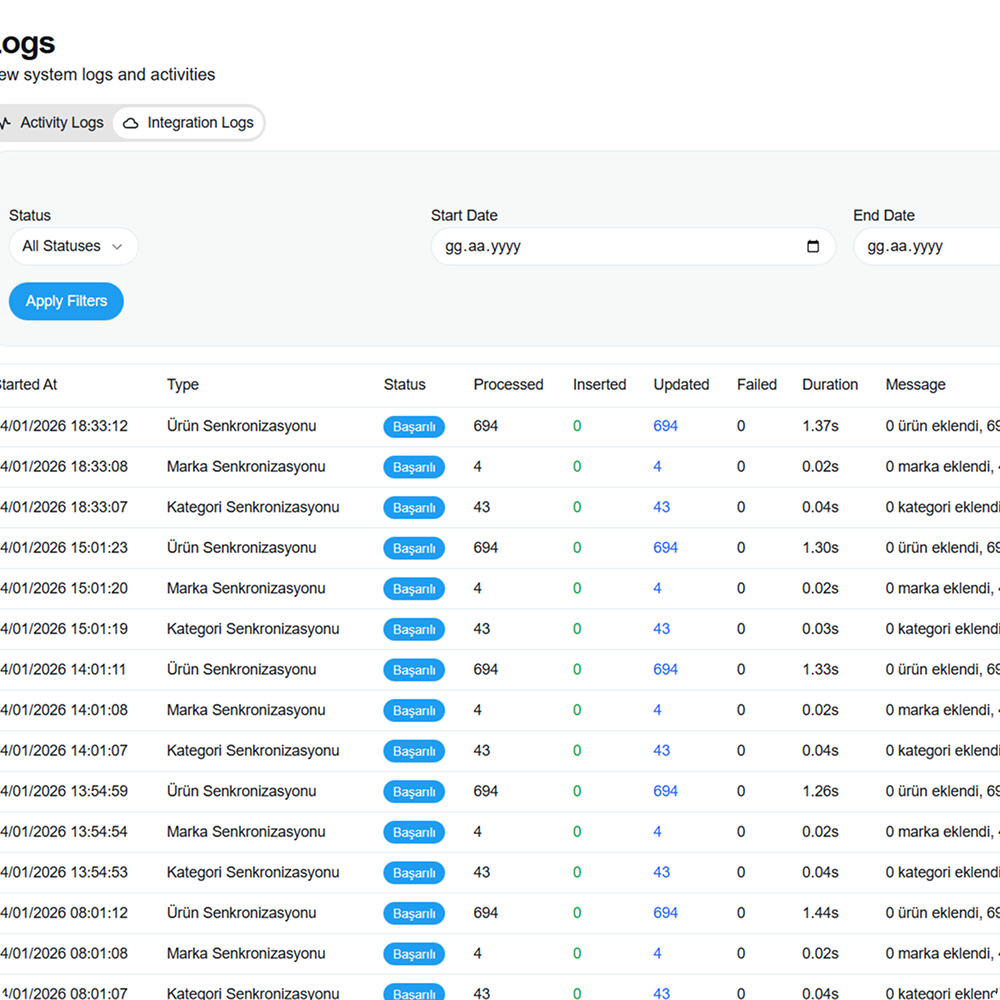 Anlık Senkronizasyon